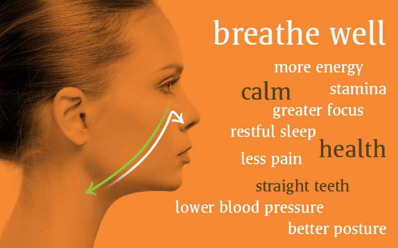 Breathing Test Hold Your Breath